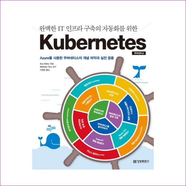 Kubernetes(쿠버네티스)(완벽한 IT 인프라 구축의 자동화를 위한)